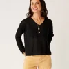 Carve Designs Sweaters & Jackets^Zella Mesh Pullover: Black